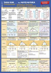 Справочник по математика  5-7 клас