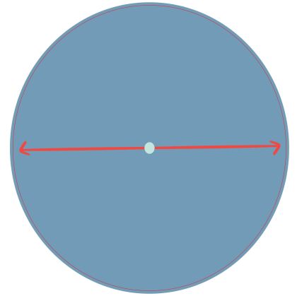 STEM Стикер, Математика и информатика - Математика, комплект D8, 80 cm, стикер 7