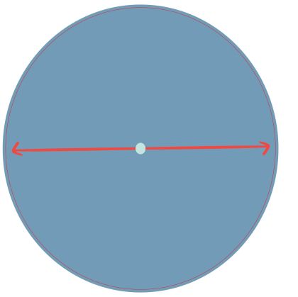 STEM Стикер, Математика и информатика - Математика, комплект D8, 50 cm, стикер 7