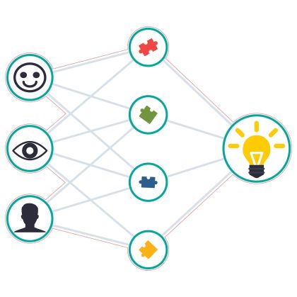 STEM Стикер, Роботика и кибер-физични системи, комплект I4, 50 cm, стикер 4