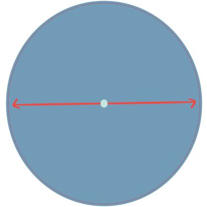 STEM Стикер, Математика и информатика - Математика, комплект D8, 100 cm, стикер 7