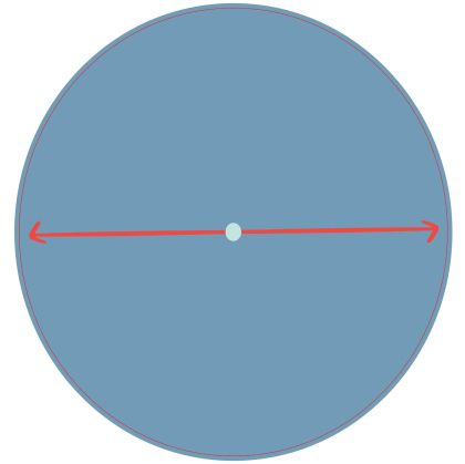 STEM Стикер, Математика и информатика - Математика, комплект D8, 150 cm, стикер 7