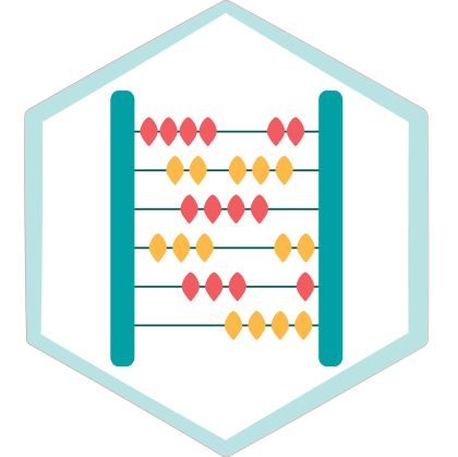 STEM Стикер, Математика и информатика - Математика, комплект D2, 80 cm, стикер 1