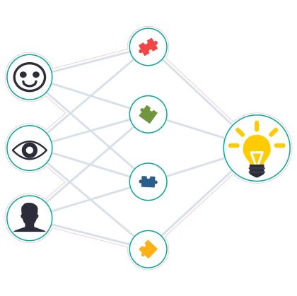 STEM Стикер, Роботика и кибер-физични системи, комплект I4, 100 cm, стикер 4