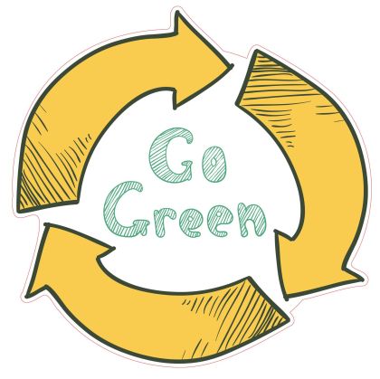 STEM Стикер, Зелени технологии и устойчиво развитие, комплект C8, 50 cm, стикер 5