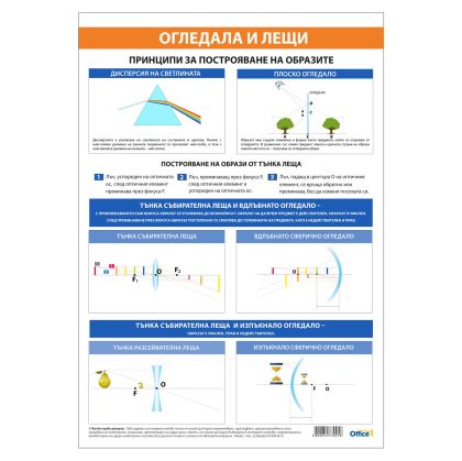 Office 1 Ученическо табло ''Оптика'', 70 x 100 cm