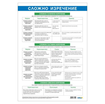 Office 1 Ученическо табло ''Сложно изречение'', 70 x 100 cm, двустранно