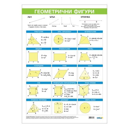 Office 1 Ученическо табло ''Основни геометрични фигури'', 50 x 70 cm