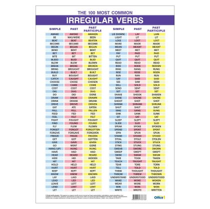 Office 1 Ученическо табло ''Неправилни глаголи в английския език'', A3