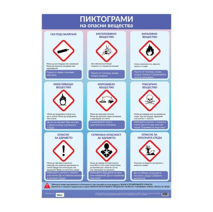 Office 1 Ученическо табло ''Пиктограми на опасни вещества'', 70 x 100 cm