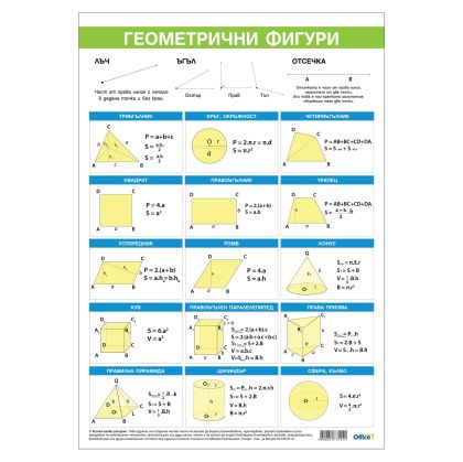 Office 1 Ученическо табло ''Основни геометрични фигури'', 70 x 100 cm