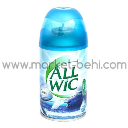 Ароматизатор спрей All Wic Ocean