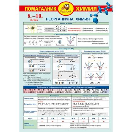 Учебни помагала А3, химия 8кл -10кл