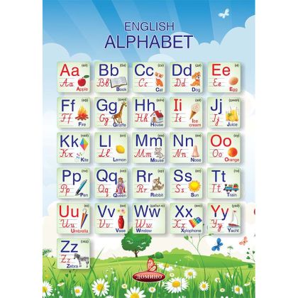 Учебни помагала, английската азбука