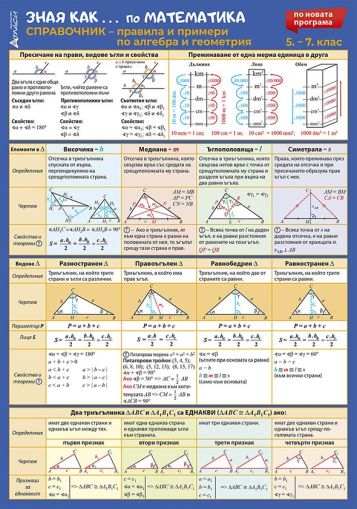 Справочник по математика  5-7 клас
