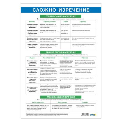 Office 1 Ученическо табло ''Сложно изречение'', 70 x 100 cm, двустранно