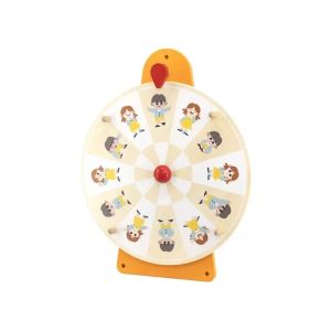 Nowa Szkola Колелото на емоциите и изразяването