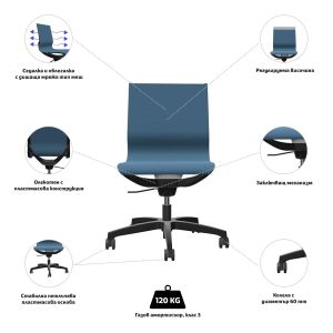 Ергономичен стол Rim Zero ZG 1351 White, пластмасова основа, меш, син