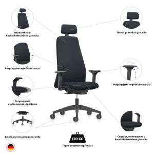 Ергономичен стол Interstuhl EV353, текстил, полиамидна основа, сив