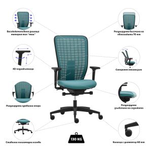 Ергономичен стол Rim Space SP1522, текстил, Synchronous механизъм, полиамидна основа, до 130 kg, тюркоаз, сглобена мостра