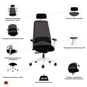 Ергономичен стол Interstuhl EV253, текстил, полиамидна основа, черен