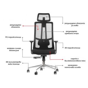 Ергономичен стол RFG Artur HB, дамаска и меш, до 150 kg, черна седалка, черна облегалка