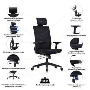 Ергономичен стол RFG Snow Black HB, дамаска и меш, Multi-function механизъм, до 120 kg, черна седалка, черна облегалка