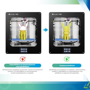 Colido 3D Принтер 160