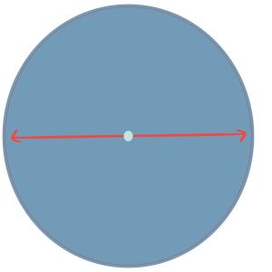 STEM Стикер, Математика и информатика - Математика, комплект D8, 50 cm, стикер 7