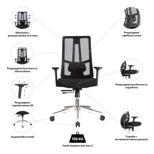 Ергономичен стол RFG Artur W, дамаска и меш, до 150 kg, черна седалка, черна облегалка