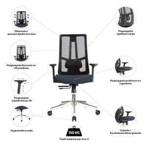 Ергономичен стол RFG Artur W, дамаска и меш, до 150 kg, тъмносива седалка, черна облегалка