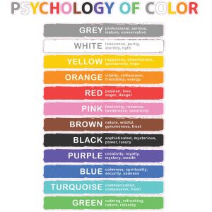 STEM Стикер, Зала за дигитални изкуства, комплект B1, 100 cm, стикер 10