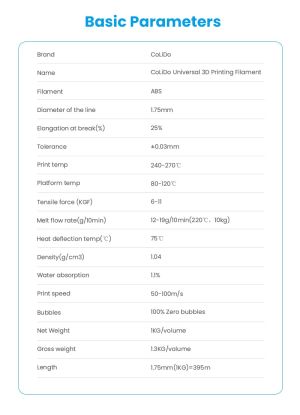 Филамент за 3D принтер, ABS, 1.75 mm, 1 kg, черен