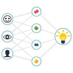 STEM Стикер, Роботика и кибер-физични системи, комплект I4, 80 cm, стикер 4