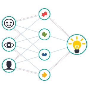 STEM Стикер, Роботика и кибер-физични системи, комплект I4, 50 cm, стикер 4