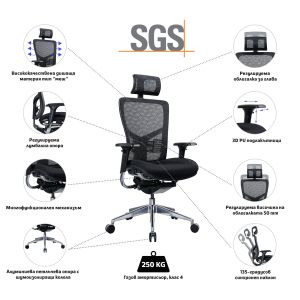 Ергономичен стол RFG TECH@PRO, Multi-function механизъм, до 250 kg, черен