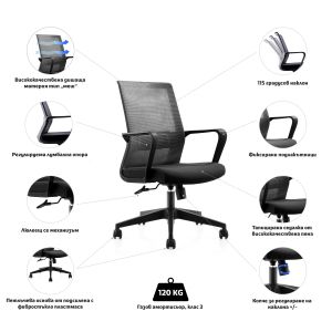 Офис стол RFG Smart W, дамаска и меш, Tilt механизъм, до 120 kg, черна седалка, черна облегалка