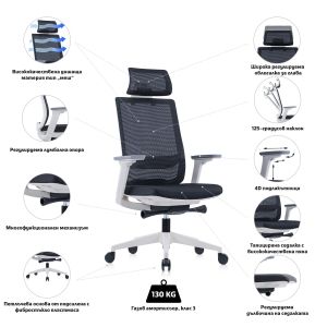 Ергономичен стол RFG Meteor X White HB, дамаска и меш, до 130 kg, черна седалка, черна облегалка