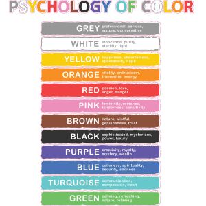 STEM Стикер, Зала за дигитални изкуства, комплект B1, 80 cm, стикер 10