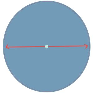 STEM Стикер, Математика и информатика - Математика, комплект D8, 150 cm, стикер 7