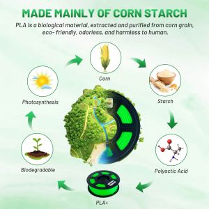 Филамент за 3D принтер, PLA+, 1.75 mm, 1 kg, жълт