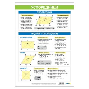 Office 1 Ученическо табло ''Успоредници'', 70 x 100 cm