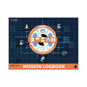 Wonder Софтуер за развитие на учениците, за 1 година