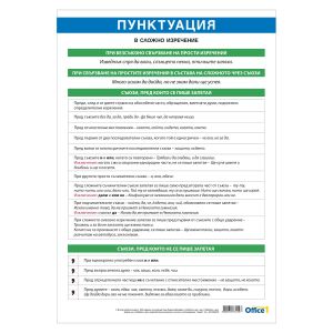 Office 1 Ученическо табло ''Пунктуация в сложно изречение'', 70 x 100 cm