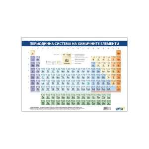 Office 1 Ученическо табло ''Периодична система'' A4