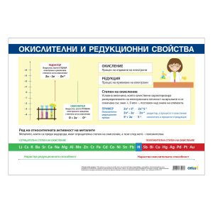 Office 1 Ученическо табло ''Окислителни и редукционни свойства'', 100 x 70 cm