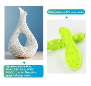 Принтер Colido 3D 160, FDM, максимална Hot Bed температура 110 °C, диаметър на дюзата 0.4 mm, USB/TF карта, 13 kg