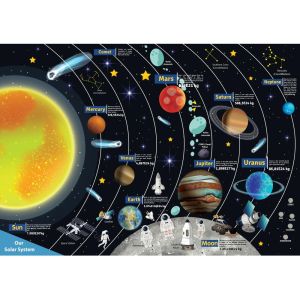 Комплект плакат със стикери Creative, Universe