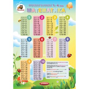 Учебни помагала А3, математика 1кл -4 кл