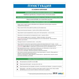 Office 1 Ученическо табло ''Пунктуация в сложно изречение'', 70 x 100 cm